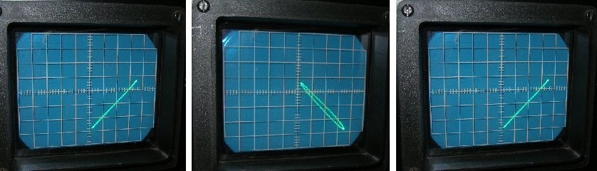 Figur 4-VG3-Lyd-Lissajous.jpg