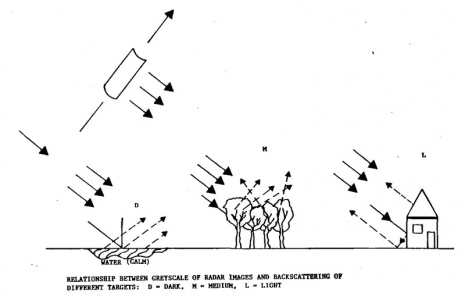 Radar_RP_5_L.jpg